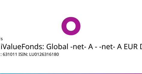 lu0126316180|UniValueFonds: Global net